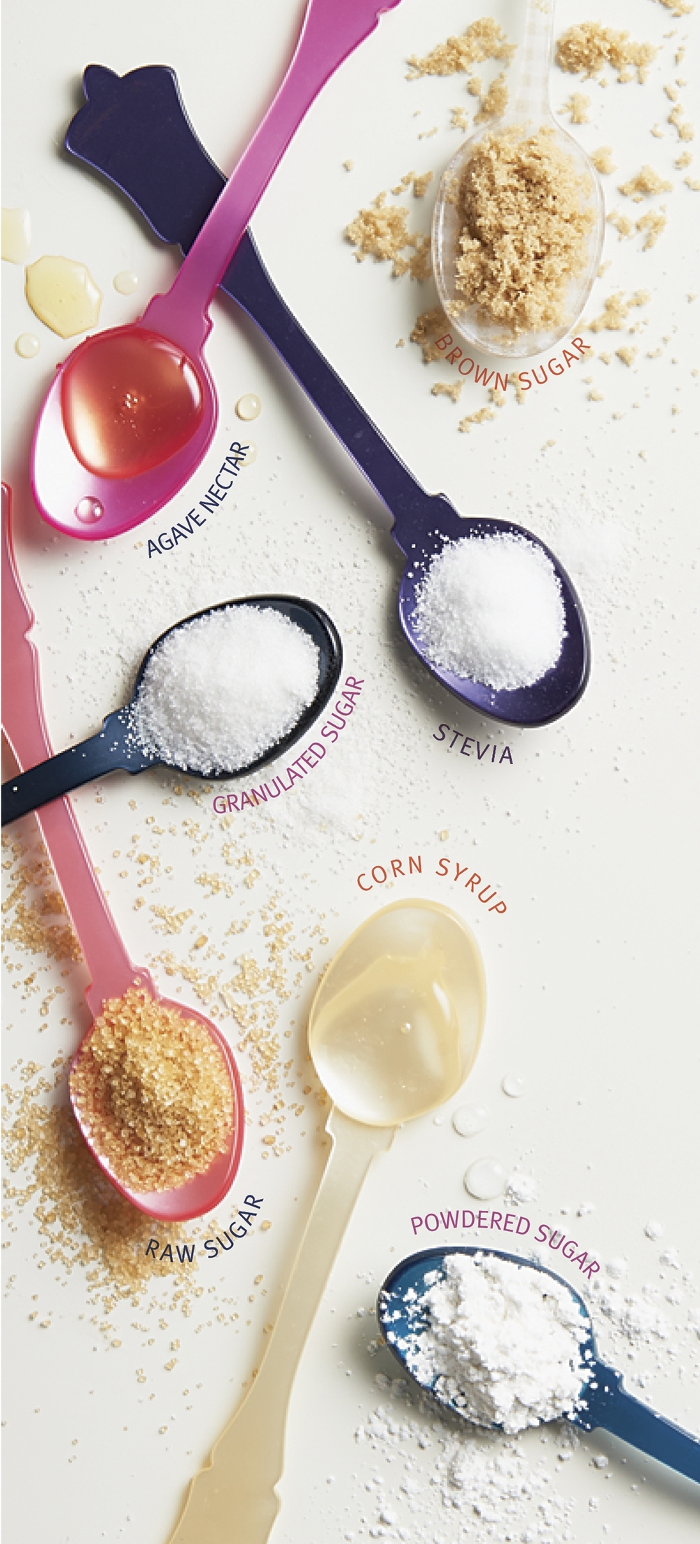 spoons with various sweeteners
